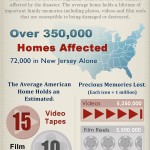 Free Hurricane Sandy Infographic